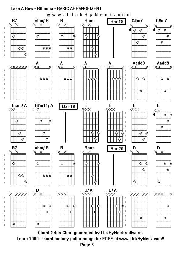 Chord Grids Chart of chord melody fingerstyle guitar song-Take A Bow - Rihanna - BASIC ARRANGEMENT,generated by LickByNeck software.